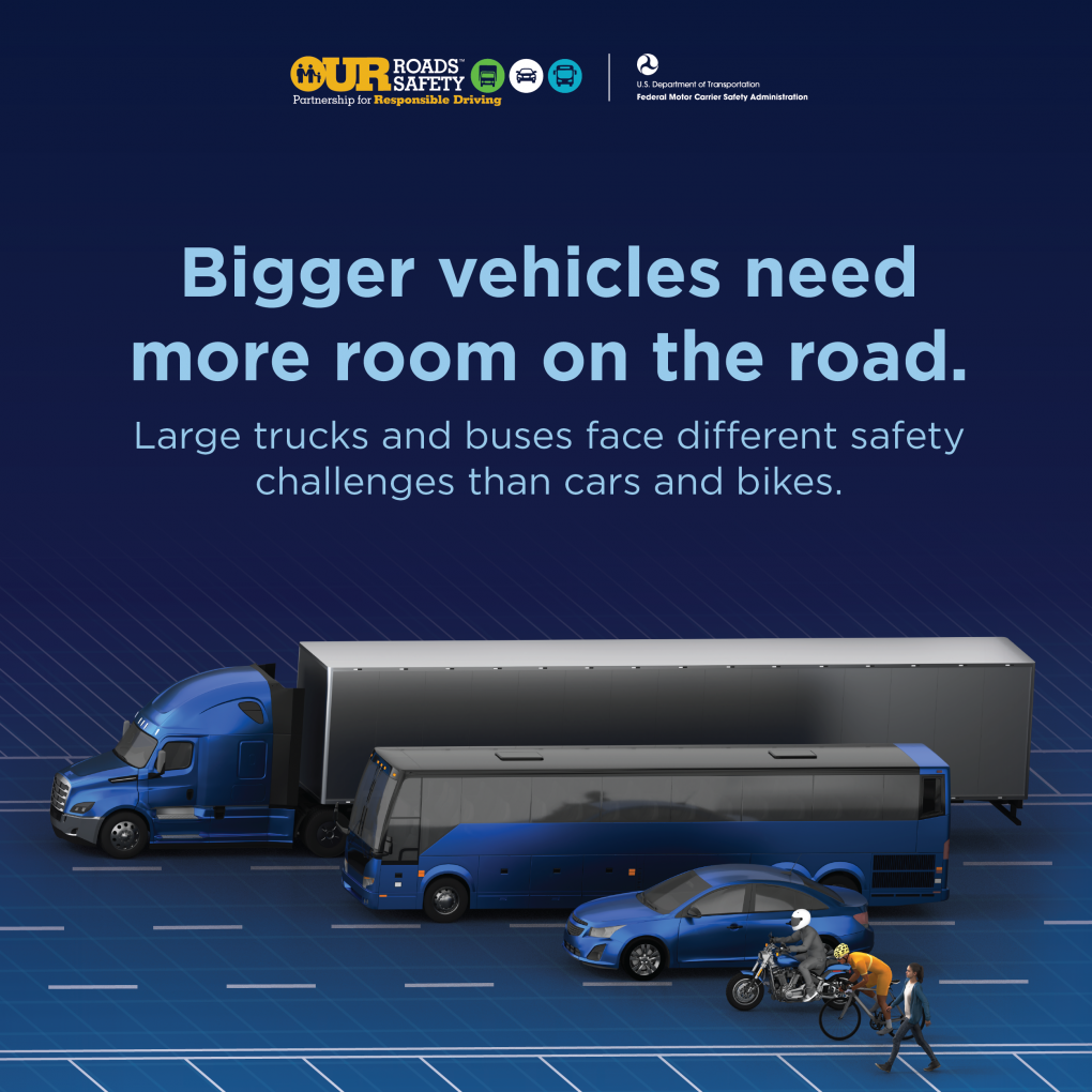 FMCSA infographic showing the size difference between a passenger car and a fully loaded commercial truck