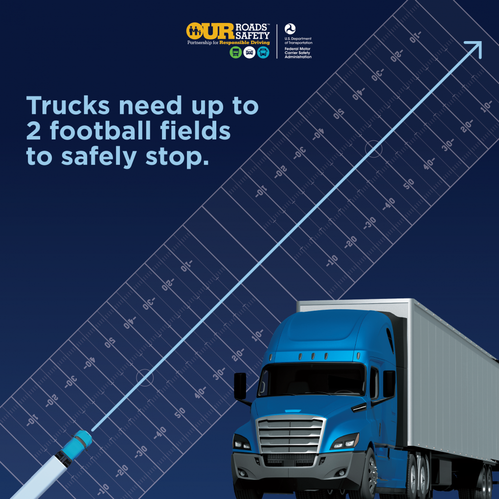 FMCSA infographic comparing stopping distances between passenger cars and fully loaded tractor-trailers
